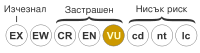 Status iucn2.3 VU bg.svg